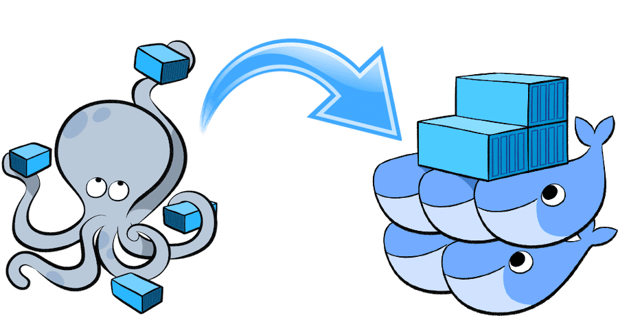 Dockerfile, Docker-Compose, Swarm and Volumes